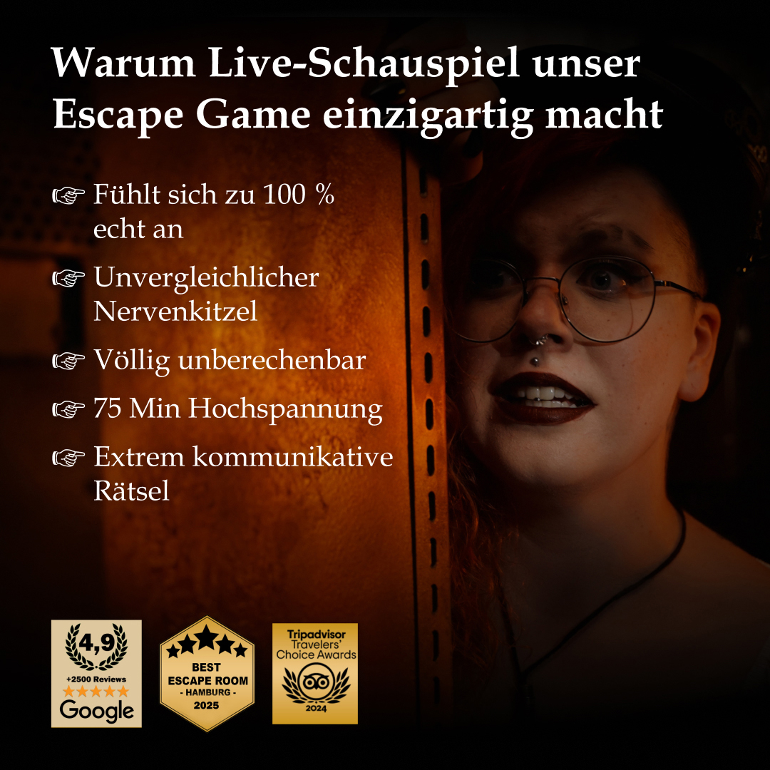 Infografik, wieso Live-Schauspiel die Escape Games einzigartig macht